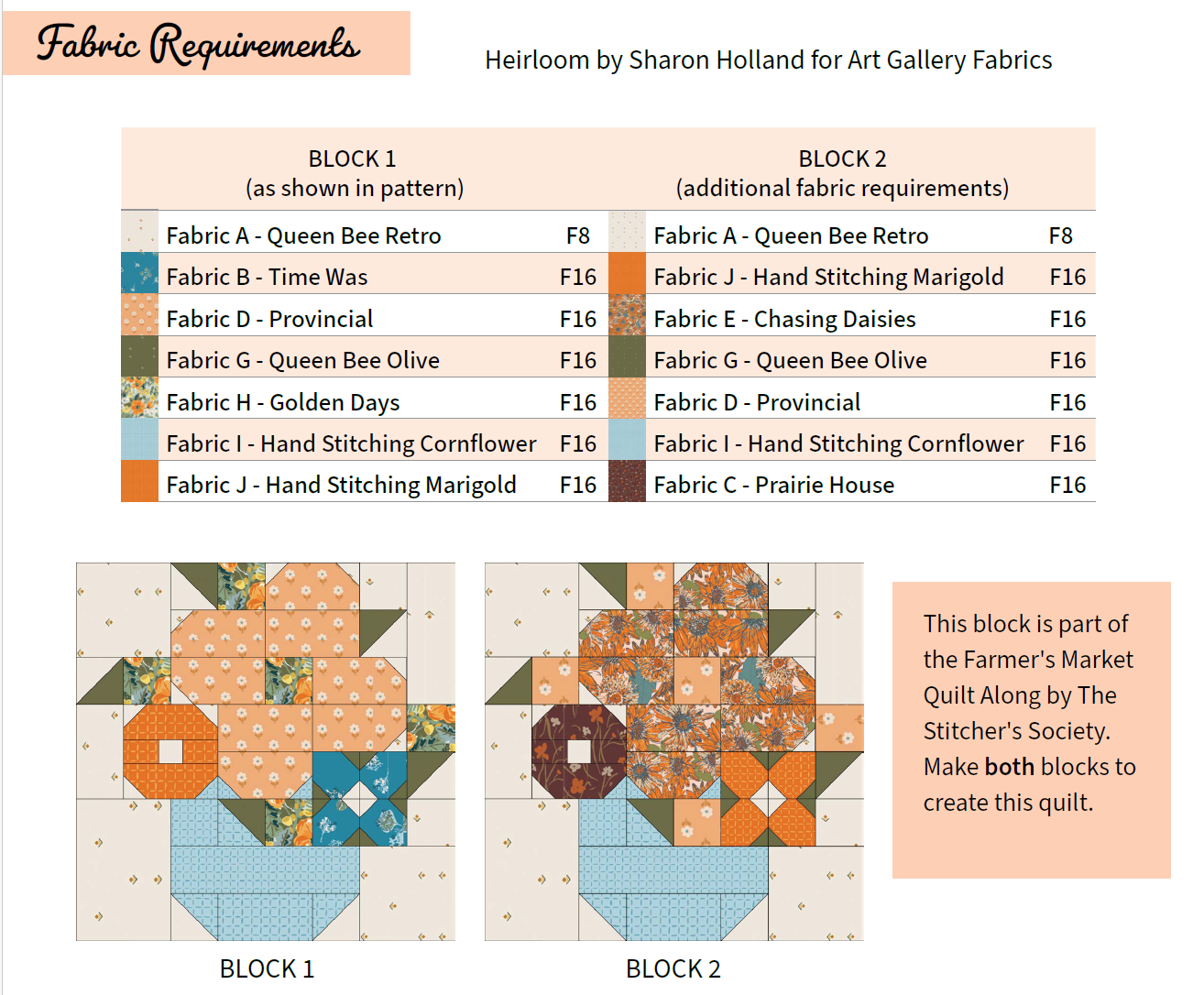 A fabric requirements chart for the Fresh Bouquet quilt block. The chart lists fabric options for Block 1 and Block 2, and a pattern preview and two finished quilt block layouts at the bottom.