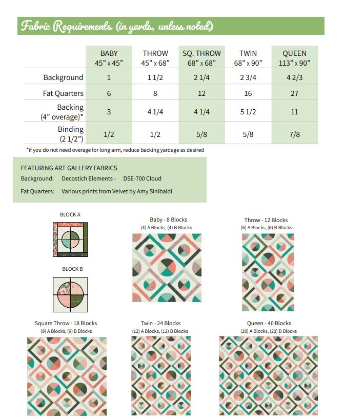 Dora May quilt fabric requirements for baby, throw, square throw, twin, and queen sizes.