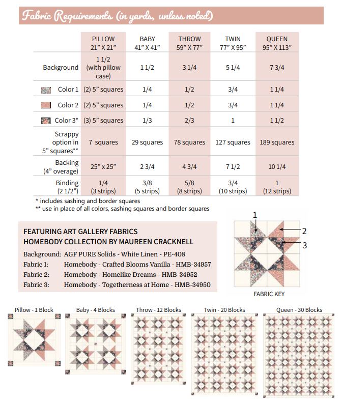 Lilian Star quilt fabric requirements chart. Pillow, baby, throw, twin, queen sizes.