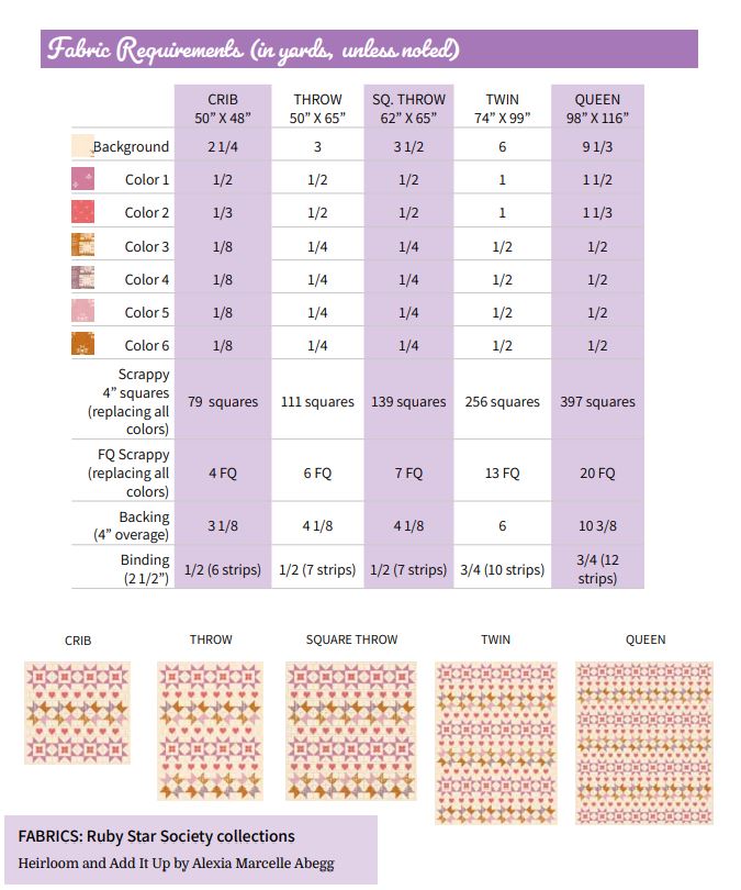 Nyla Star Quilt fabric requirements for crib, throw, square throw, twin, and queen sizes.