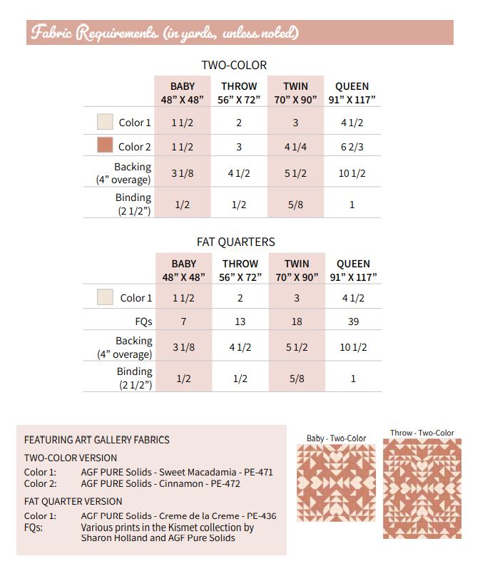 Sweet LaNora quilt fabric requirements for baby, throw, twin, and queen sizes. 