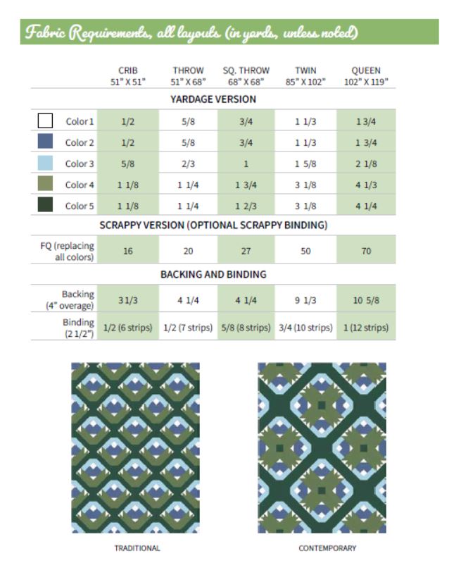 Wasatch Quilt Pattern